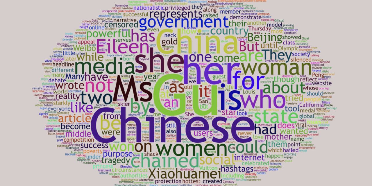 Women in Sports:  Media Coverage of Eileen Gu and Li Na